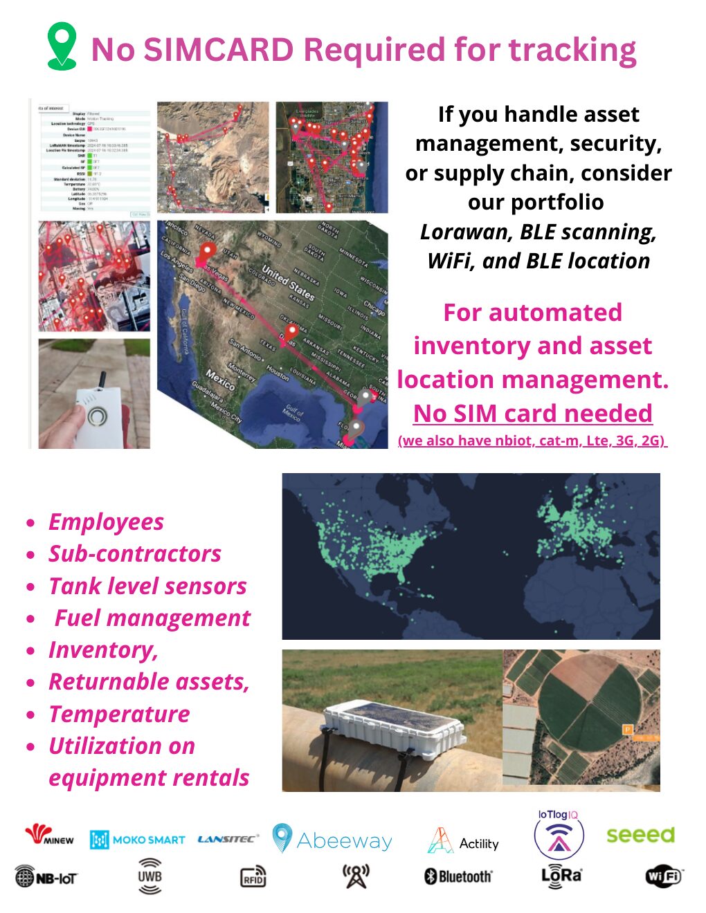 Tracking sensor portfolio for assets, vehicles, containers