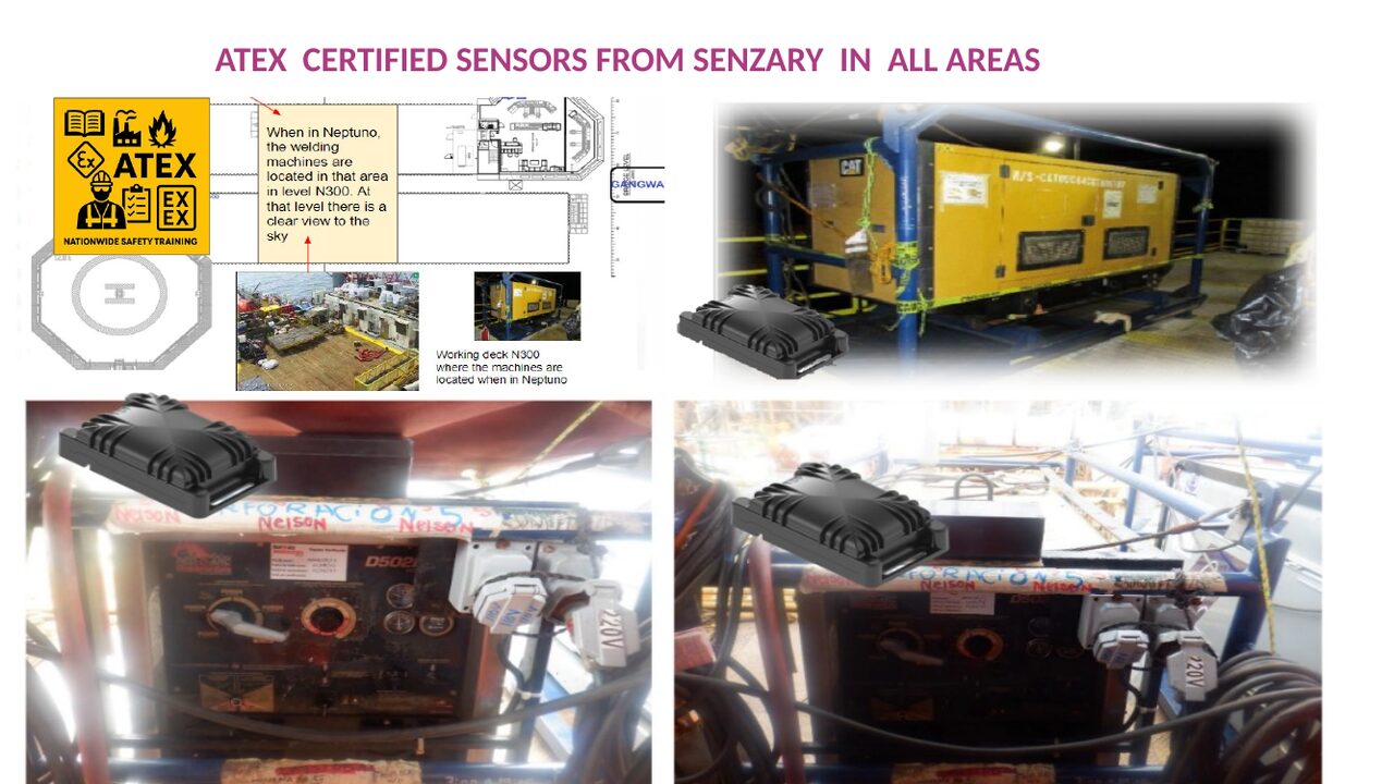 ATEX Zone 0 Zone 1 Zone 2 certified sensors for hazardous oil and gas environments
