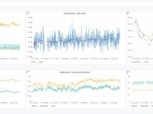 ASY Asystom on-premises serveur licence - Additional 12 months server license (software and maintenance) - From 2nd year