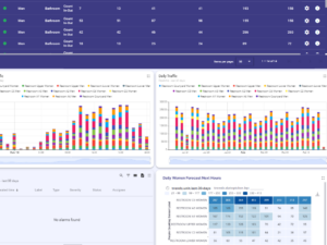 MIL VS132 3D ToF People Counting Sensor (US915)