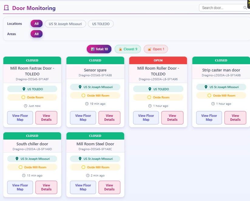 IoTLogIQ Door Monitoring Dashboard
