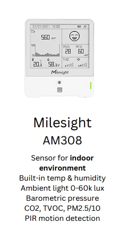 Air Quality Sensor
