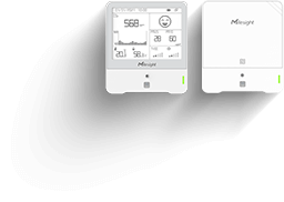 MIL Indoor Ambience Monitoring Sensor (AM308)