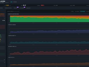 SUB - IOTLOGIQ-Dashboard-ASYS